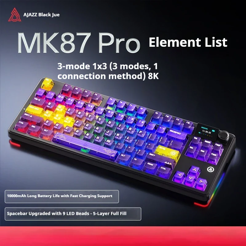 Thumbnail 29